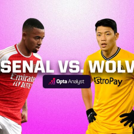 17/08 Football Predictions: Arsenal vs Wolves -Premier League and other Tips